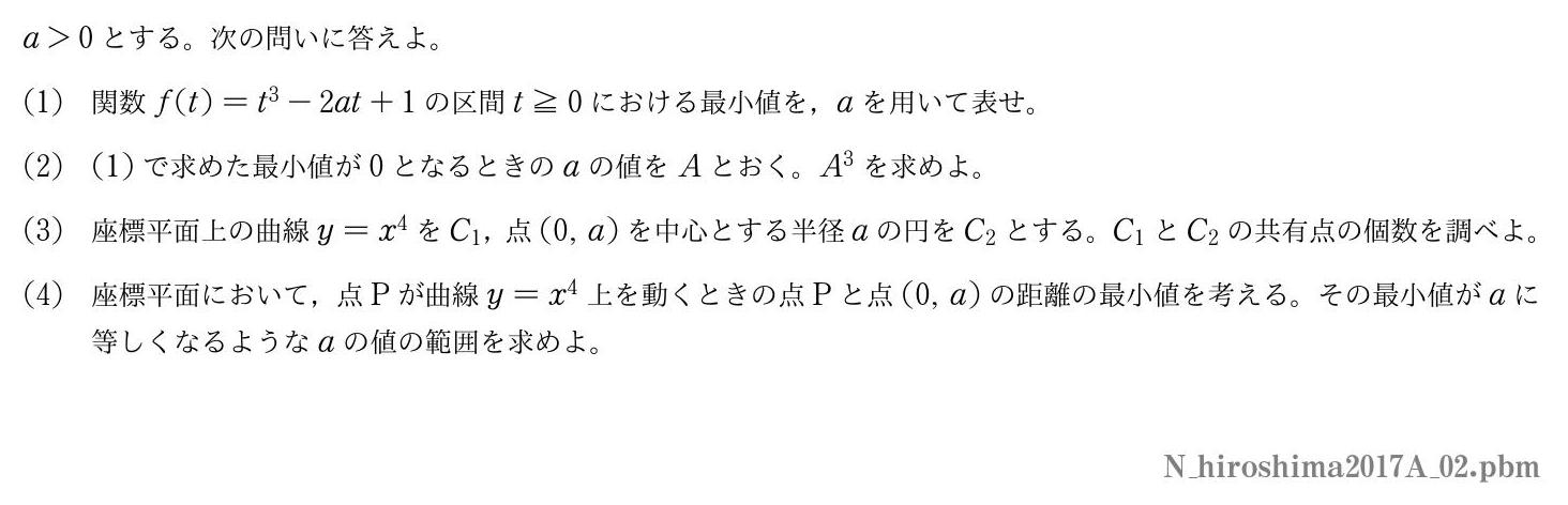 2017年度広島大学 第２問　