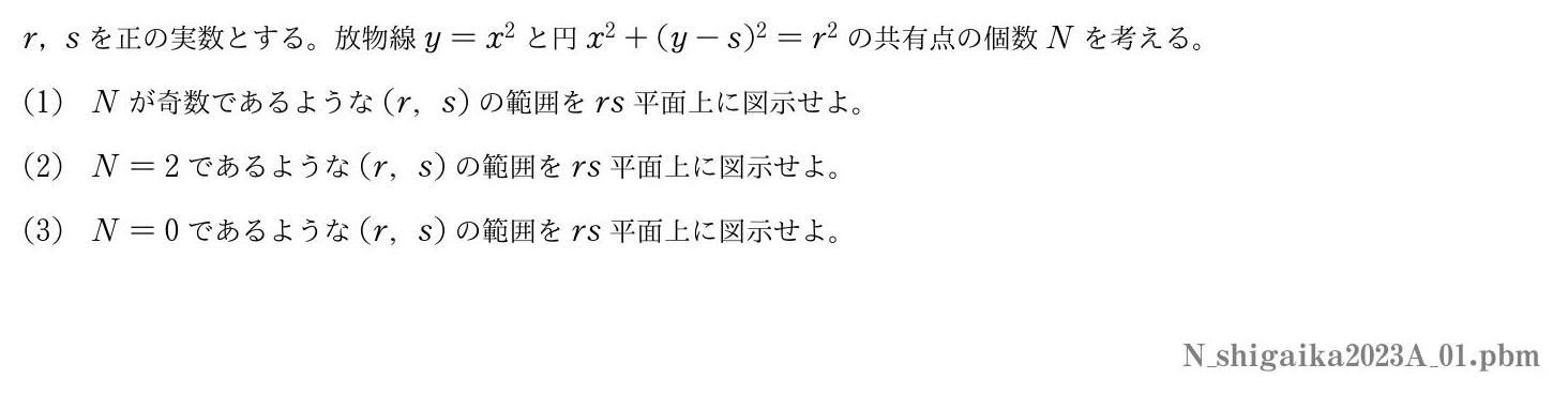 2023年度 第１問　