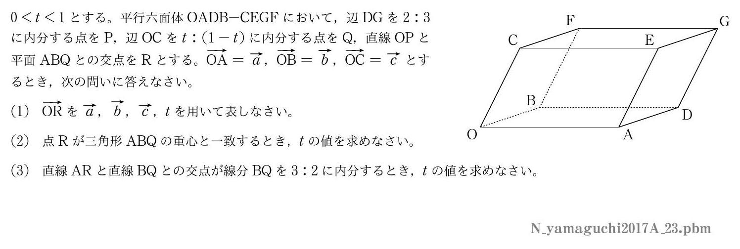 2017年度山口大学 第３問　