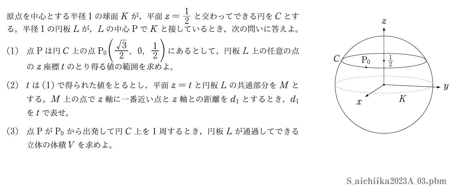 2023年度愛知医科大学 第３問　