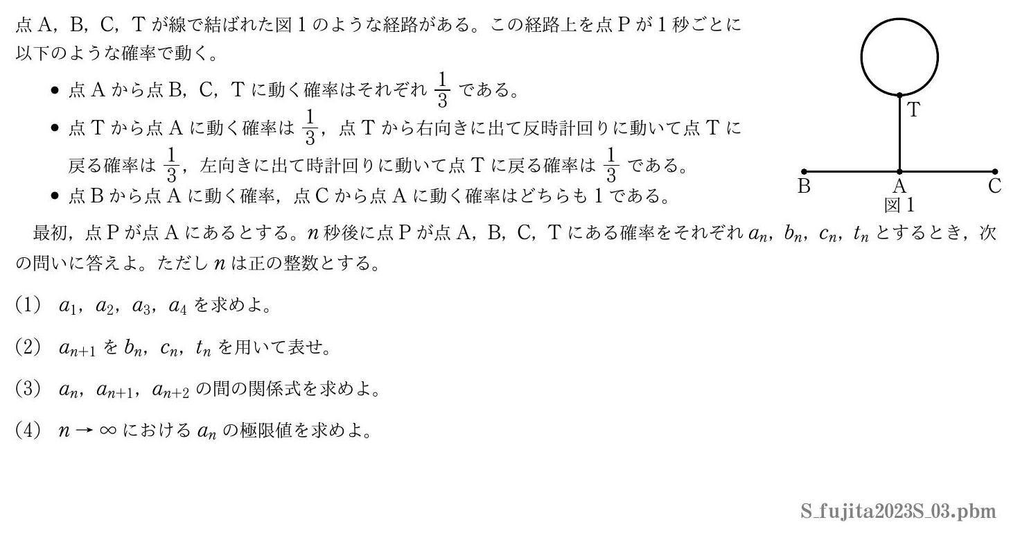 2023年度藤田医科大学 第３問　