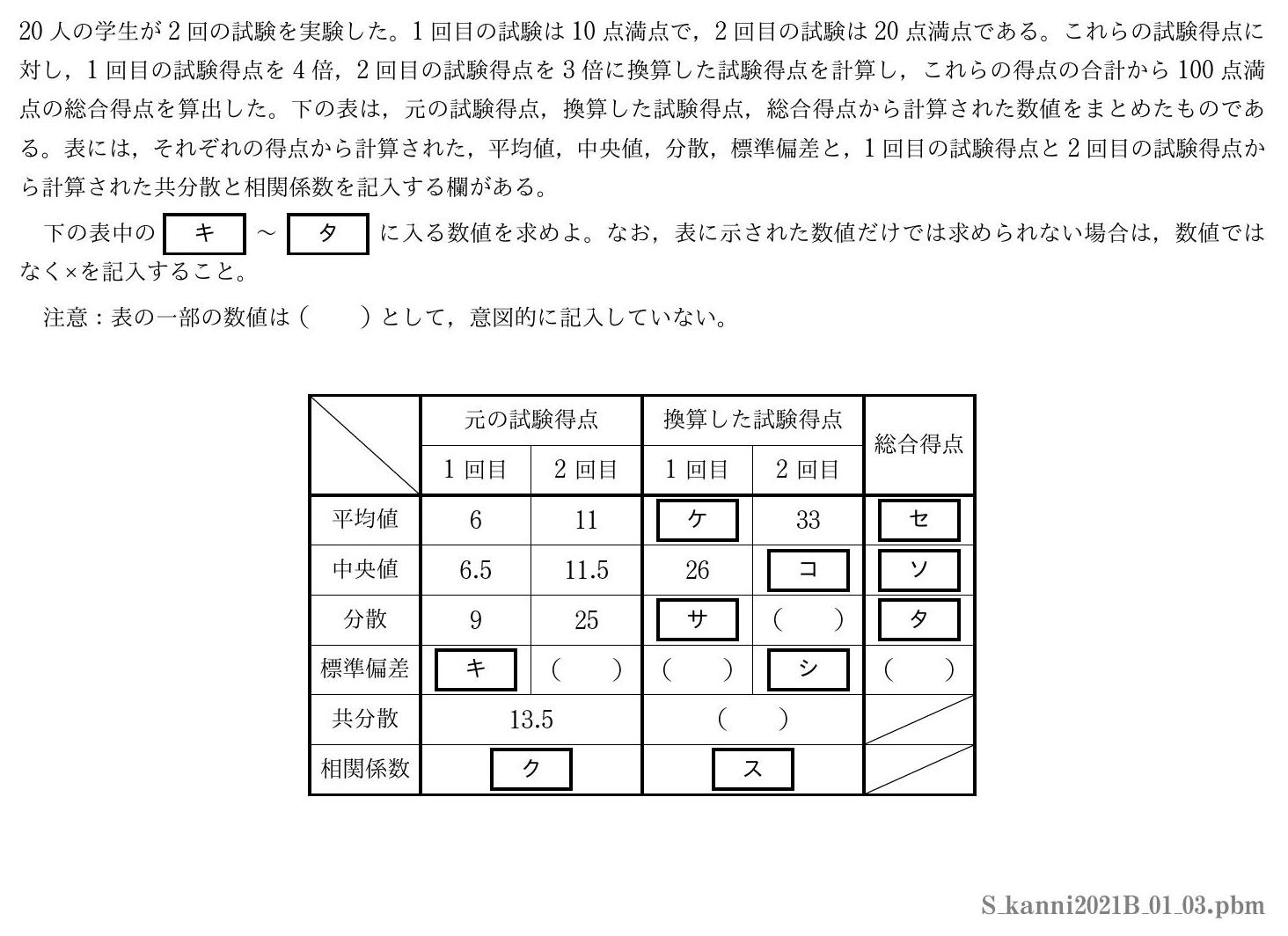 2021年度 第１問(3)　