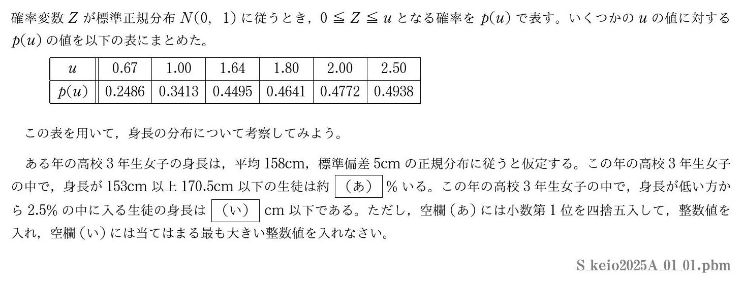 2025年度 第１問(1)　